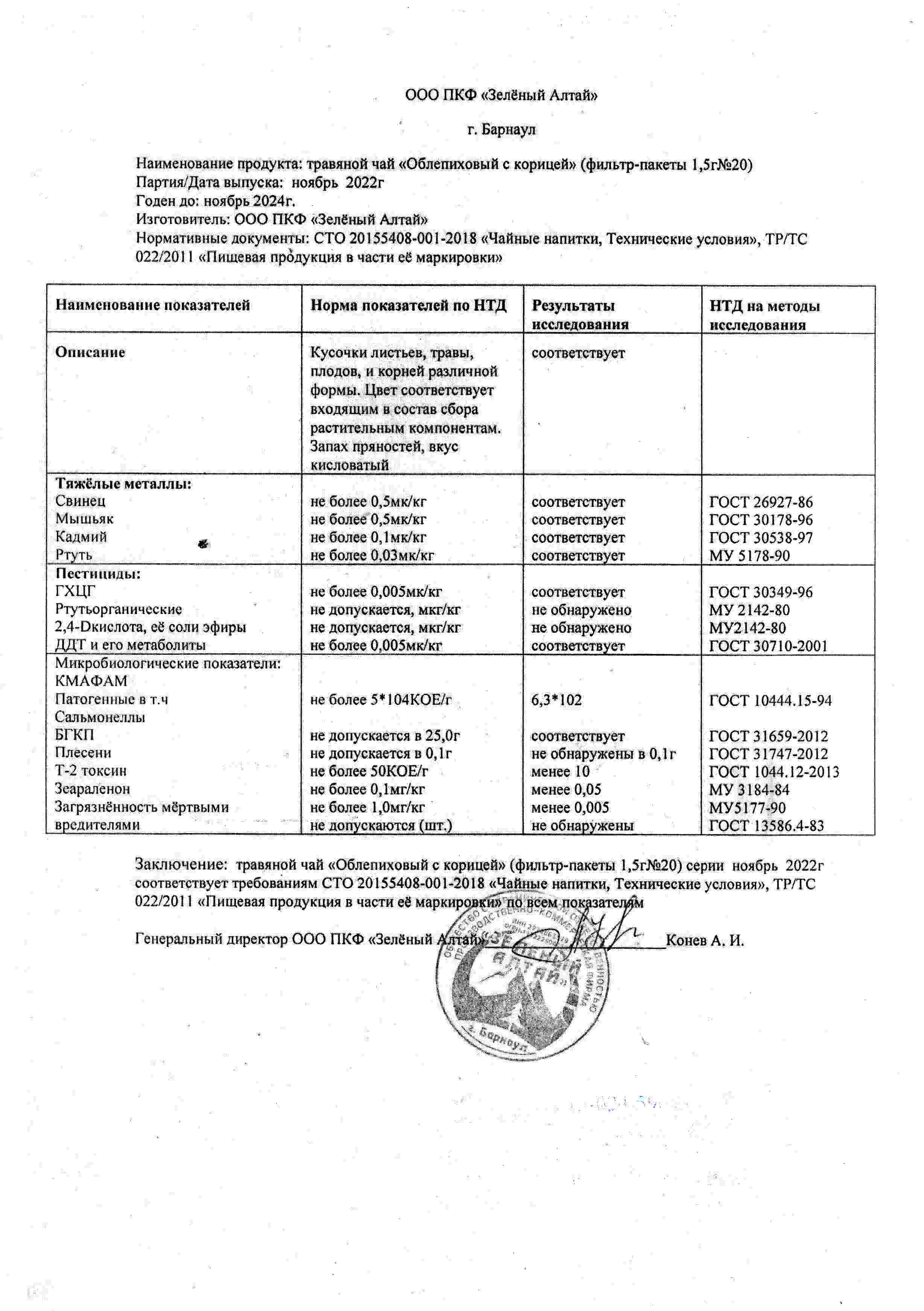 Паспорт №112022